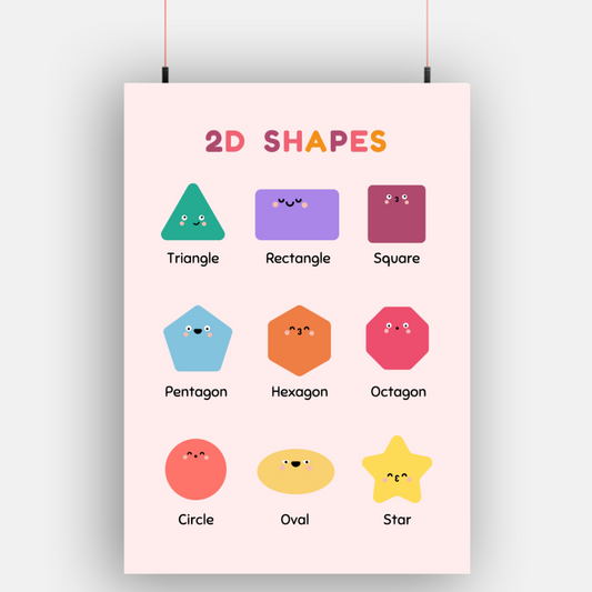 Learning & Educational Posters | Ideal Birthday Gifts & Return Gifts - T Bhai