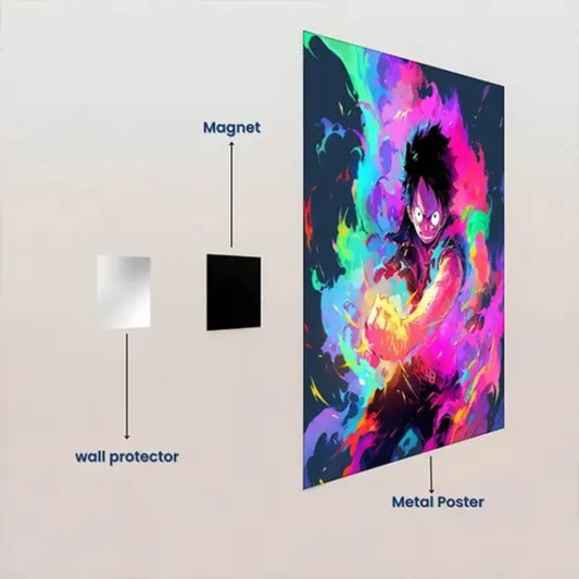 Weekly To Do Task List & Rewards for Kids | Metal Poster Ideal Birthday & Return Gift - T Bhai